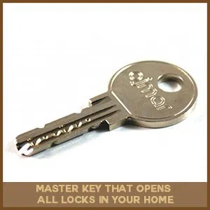 Logan Locksmith Shop Coronado, CA 619-215-9198 - master-key